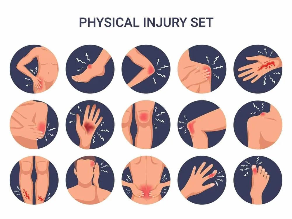 What Is Inflammation?